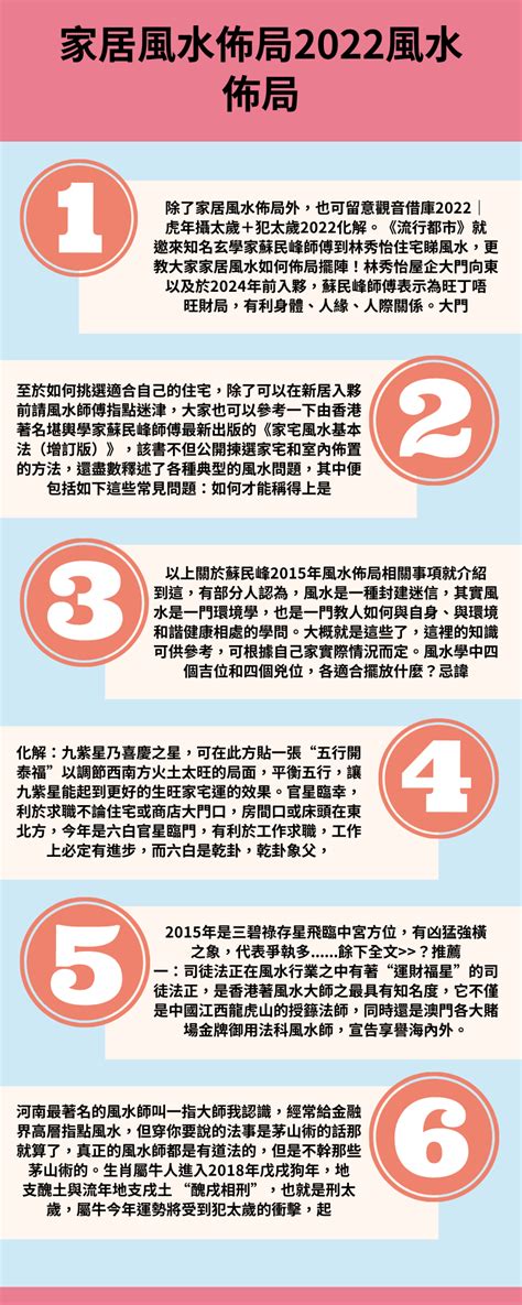 大病位 化解|蘇民峰風水佈局2021｜大病位宜放啲咩化解？8個必學 